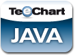 TeeChart for Java screenshot