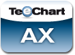 TeeChart Pro ActiveX screenshot